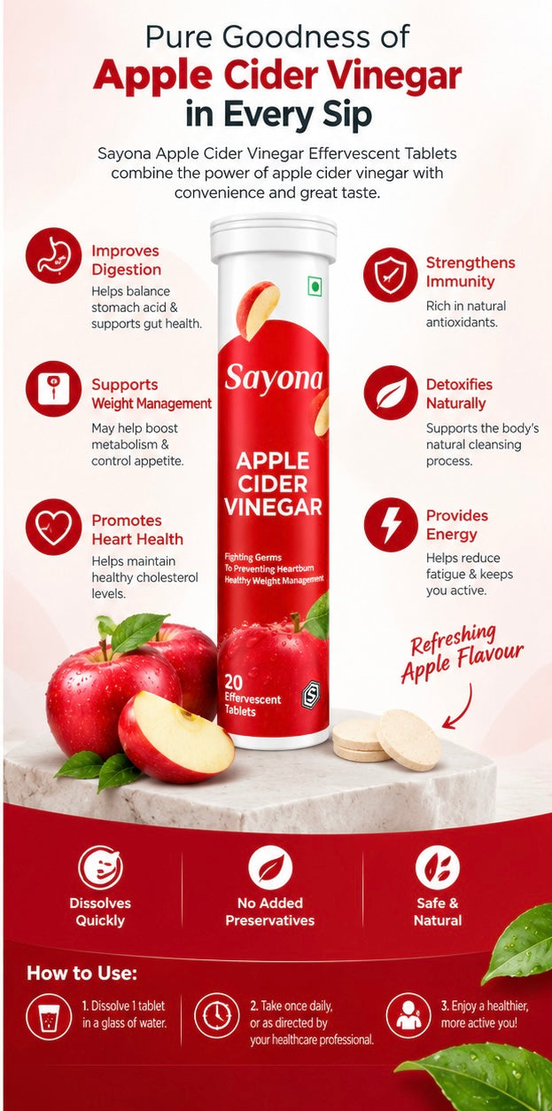 Sayona Apple Cider Vinegar Effervescent Tablets with Garcinia & Pomegranate Extract, Vitamin B6 & B12 | 20 Tablets pack of 2