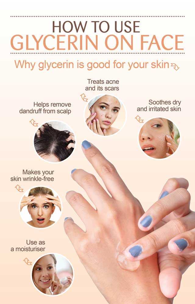 Glysol Glycerin With Aloevera Lotion